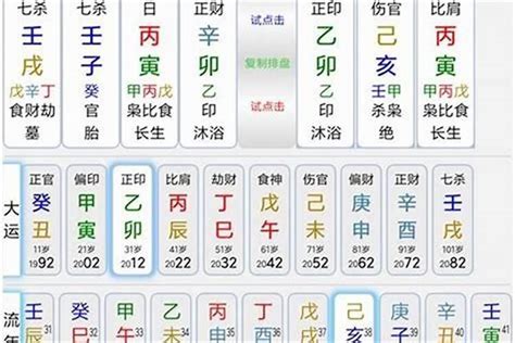 如何看喜用神|生辰八字喜用神在线查询